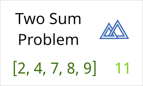 Two Sum: Improving Time Complexity